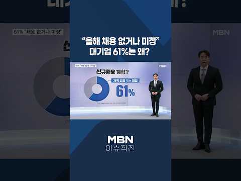 [이슈 직진] "올해 채용 없거나 미정"...대기업 61%는 왜? #shorts #뉴스7 | MBN 250227 방송